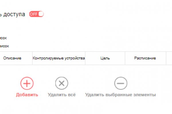 Кракен ссылки krakenwebs org